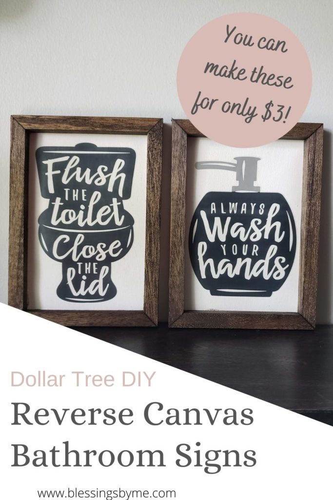 Reverse Canvas Bathroom Signs